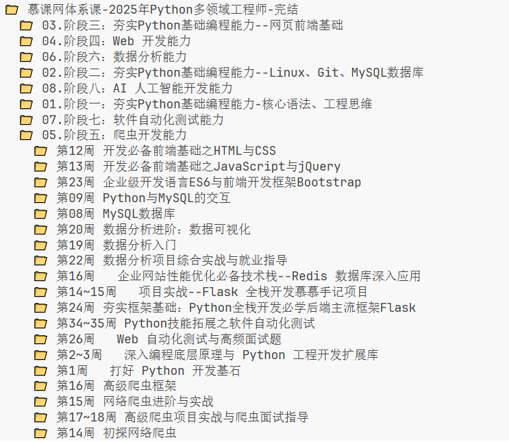 慕课网体系课-2025年Python多领域工程师-完结|shaocun资源站 - 你的知识成长补给站