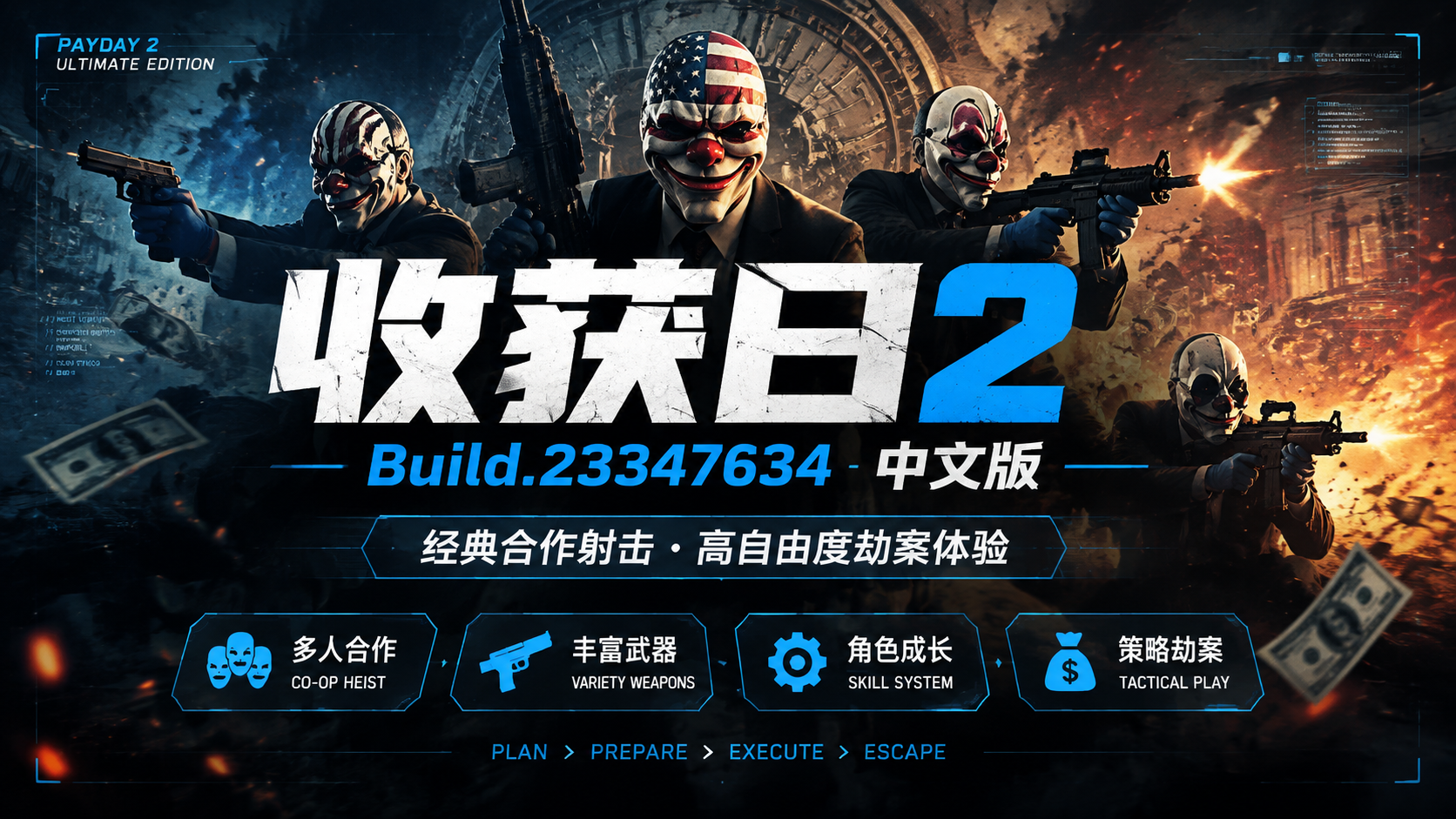 《收获日2》Build.23347634中文版|shaocun资源站 - 你的知识成长补给站