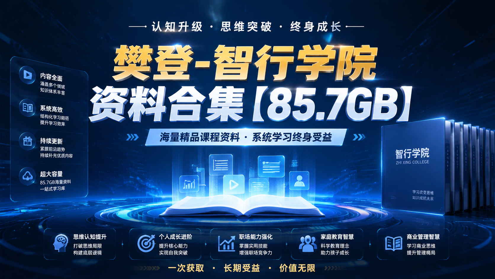 樊登-智行学院资料合集【 85.7GB】|shaocun资源站 - 你的知识成长补给站
