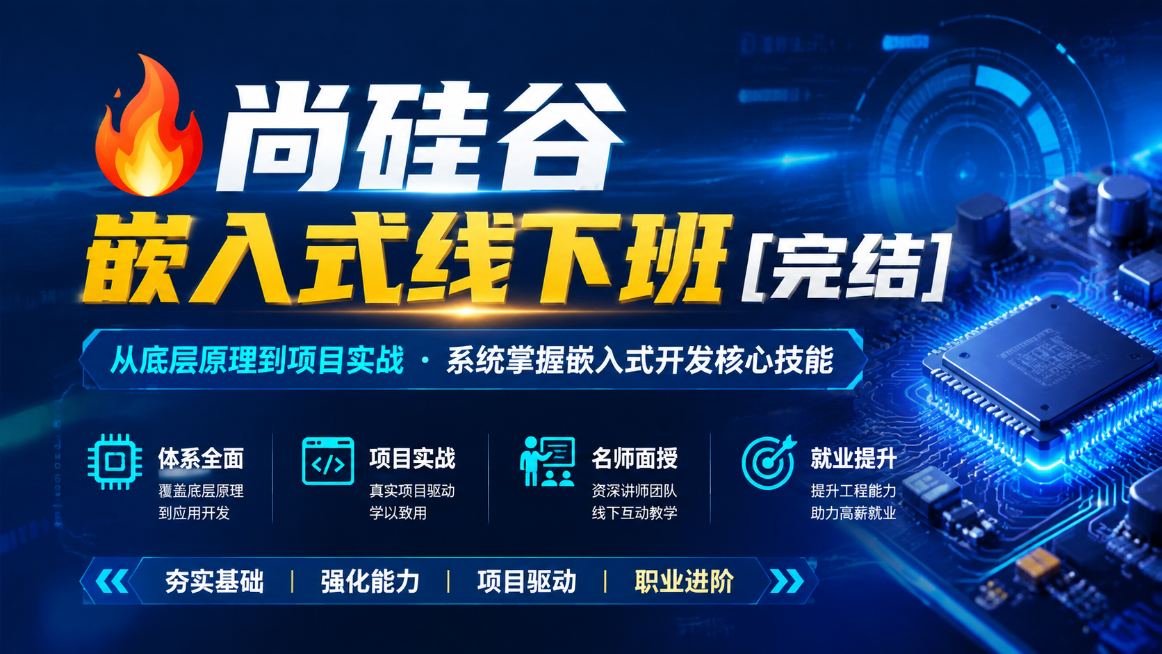 🔥 尚硅谷嵌入式线下班[完结]|shaocun资源站 - 你的知识成长补给站