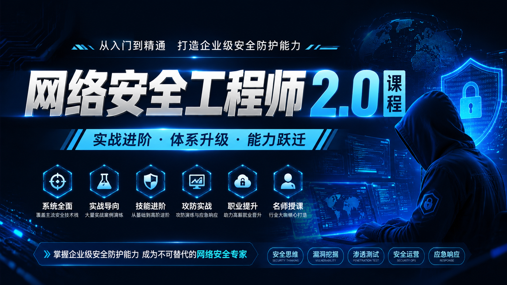 老男孩《网络安全工程师2.0课程 》
