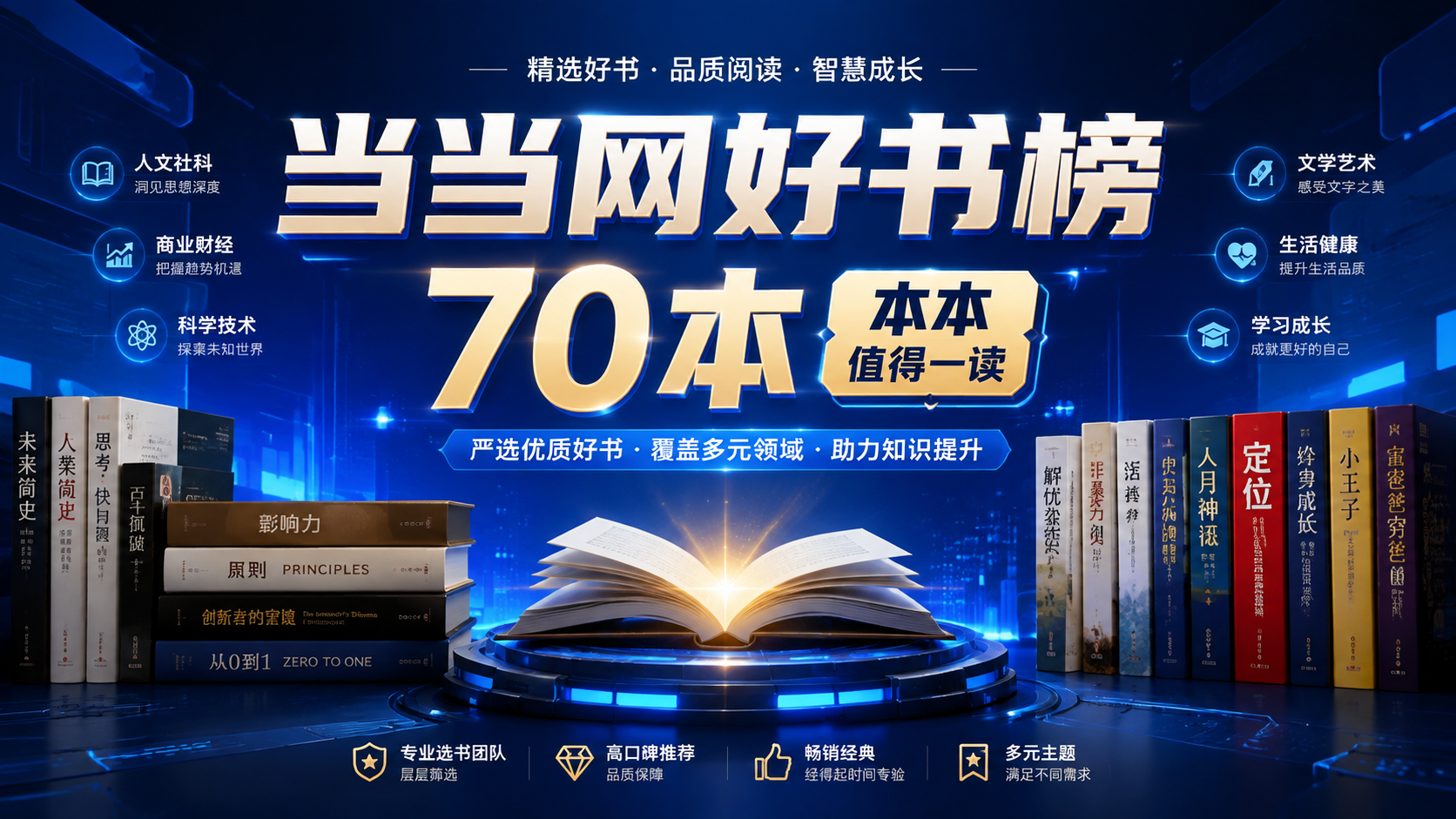 《当当网好书榜》70本 本本值得一读|shaocun资源站 - 你的知识成长补给站