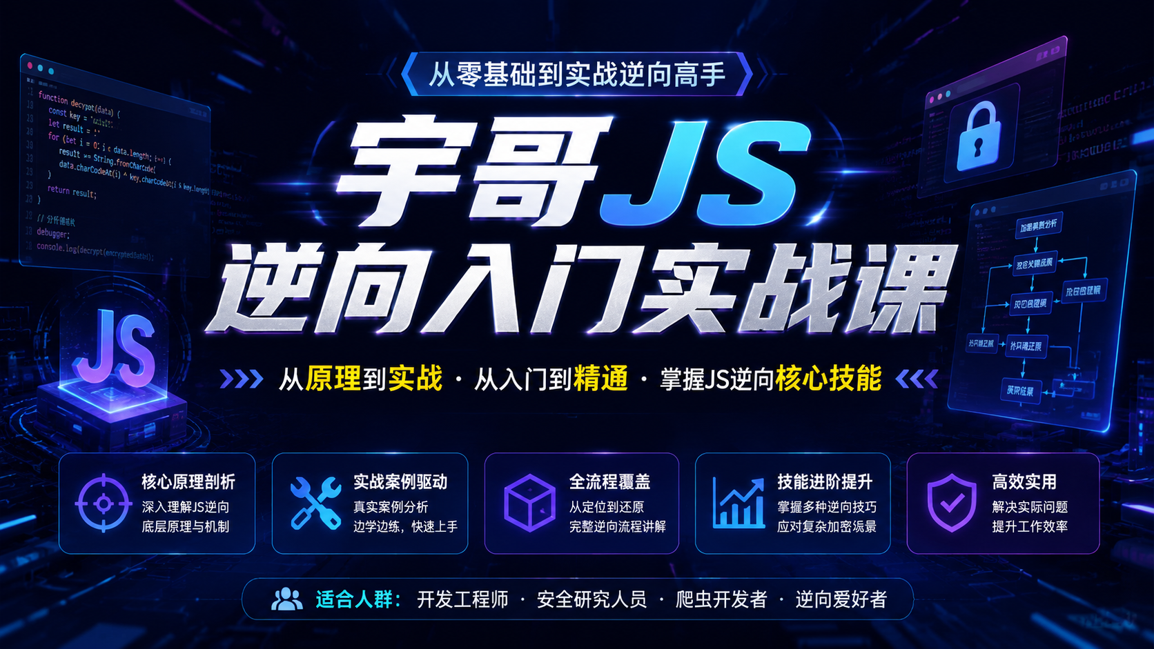 宇哥JS 逆向入门实战课