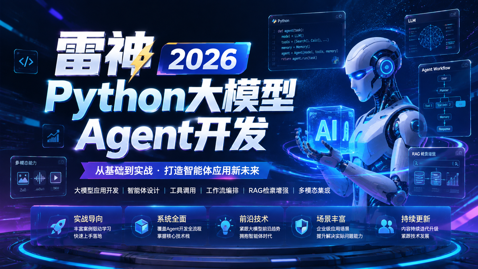 雷神 – 2026Python大模型Agent开发|shaocun资源站 - 你的知识成长补给站