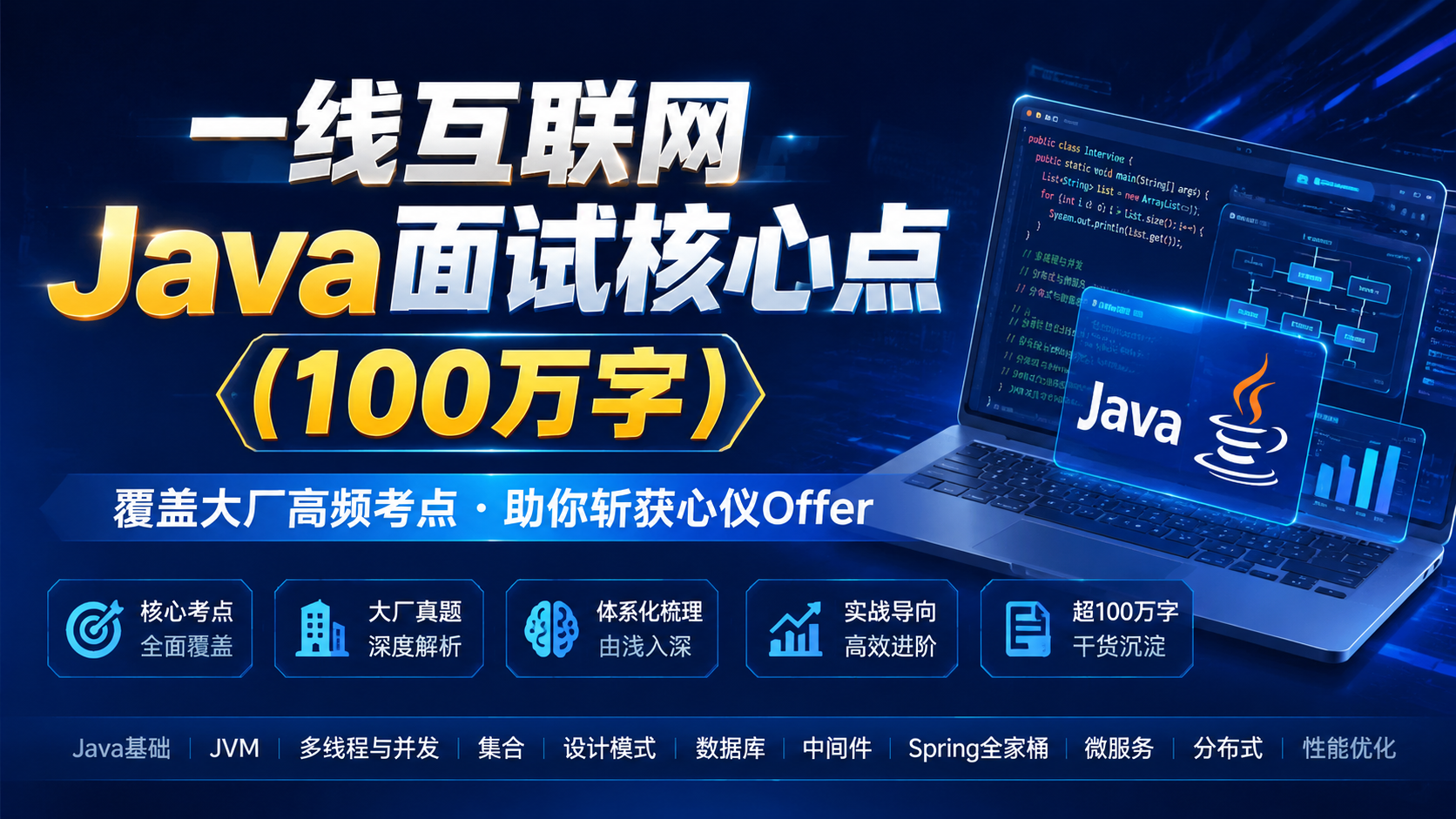 一线互联网Java面试核心点(100万字 )