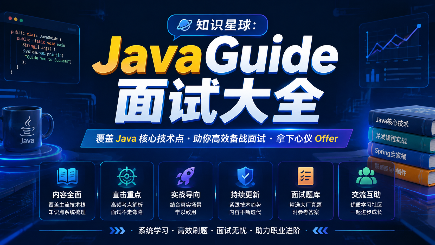知识星球:JavaGuide面试大全|shaocun资源站 - 你的知识成长补给站