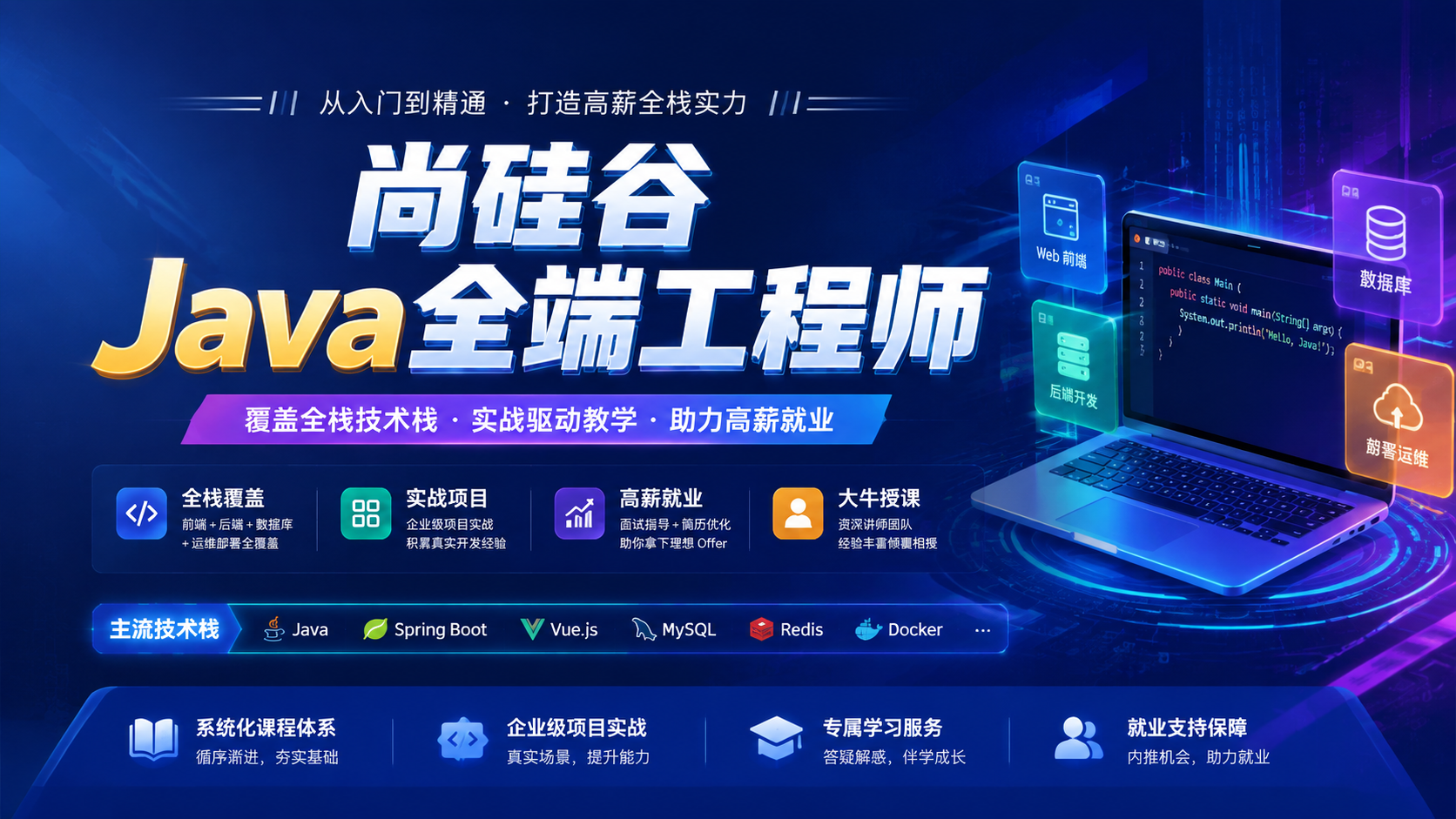 尚硅谷java全端工程师