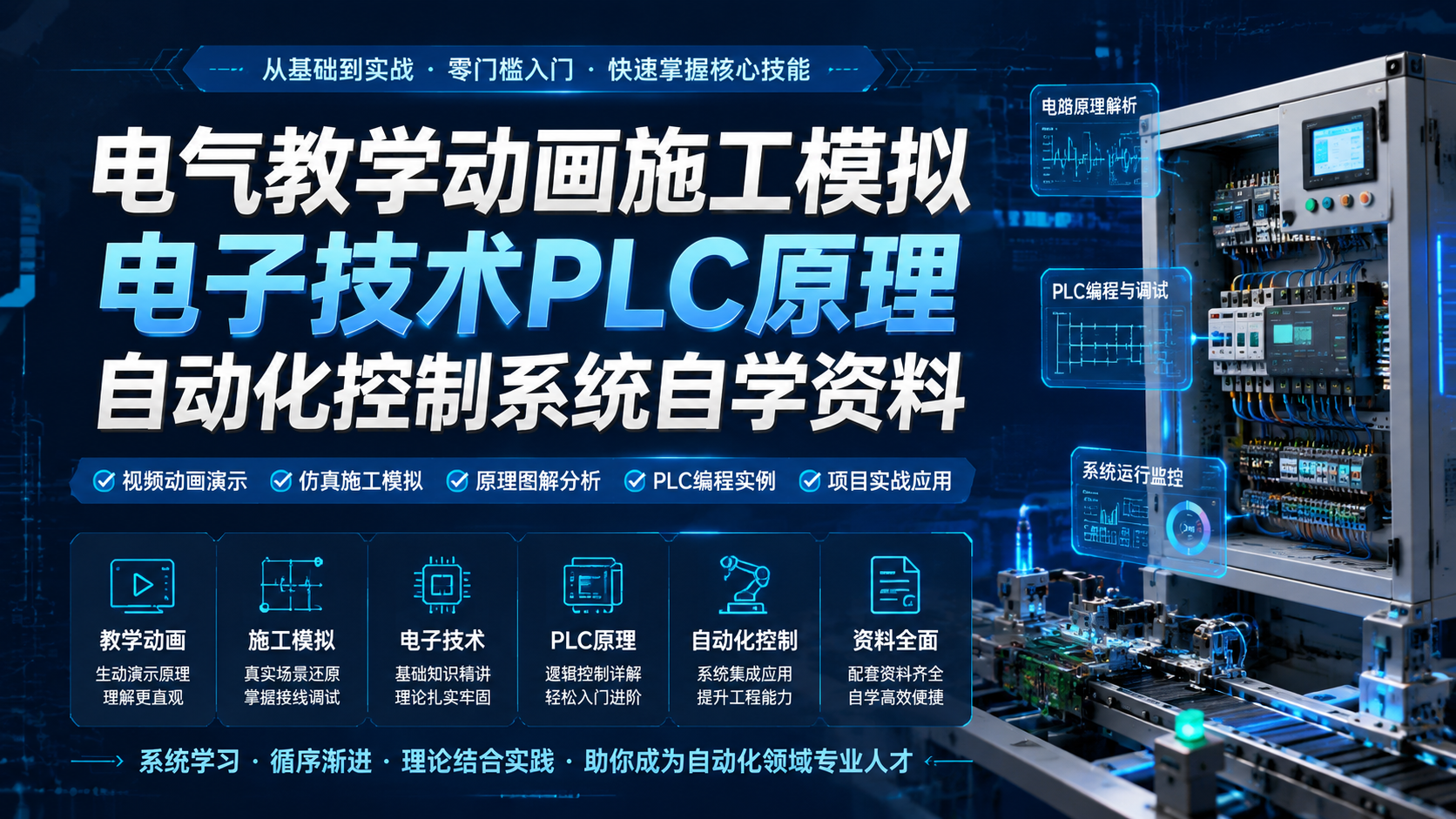 电气教学动画施工模拟电子技术PLC原理自动化控制系统自学资料