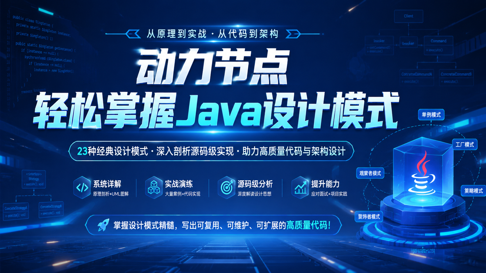 动力节点轻松掌握Java设计模式课程
