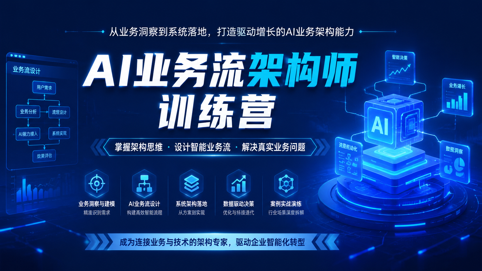 极客时间付费课-AI业务流架构师训练营|shaocun资源站 - 你的知识成长补给站