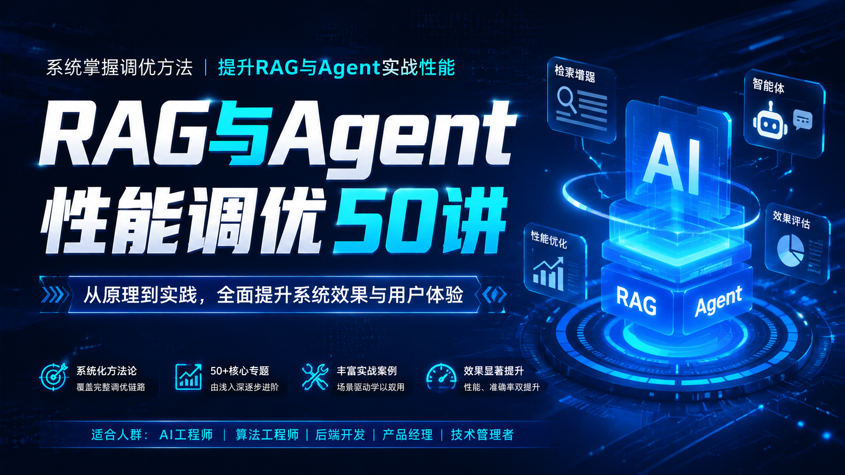 极客时间付费-RAG与Agent性能调优50讲
