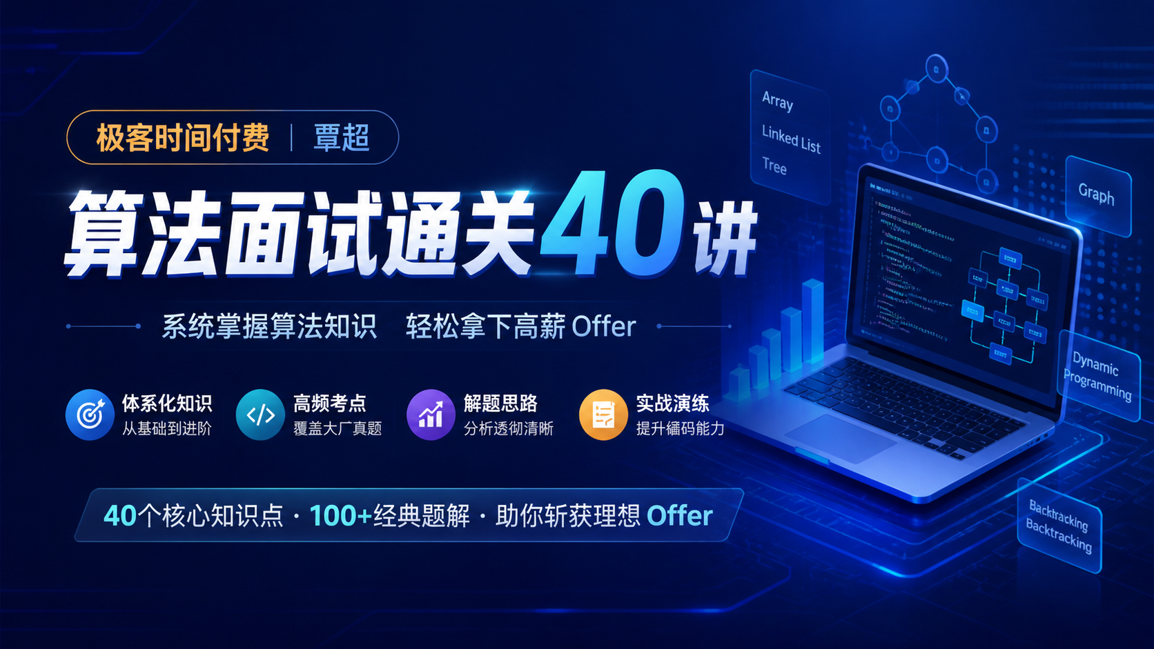 极客时间付费-覃超-算法面试通关40讲|shaocun资源站 - 你的知识成长补给站