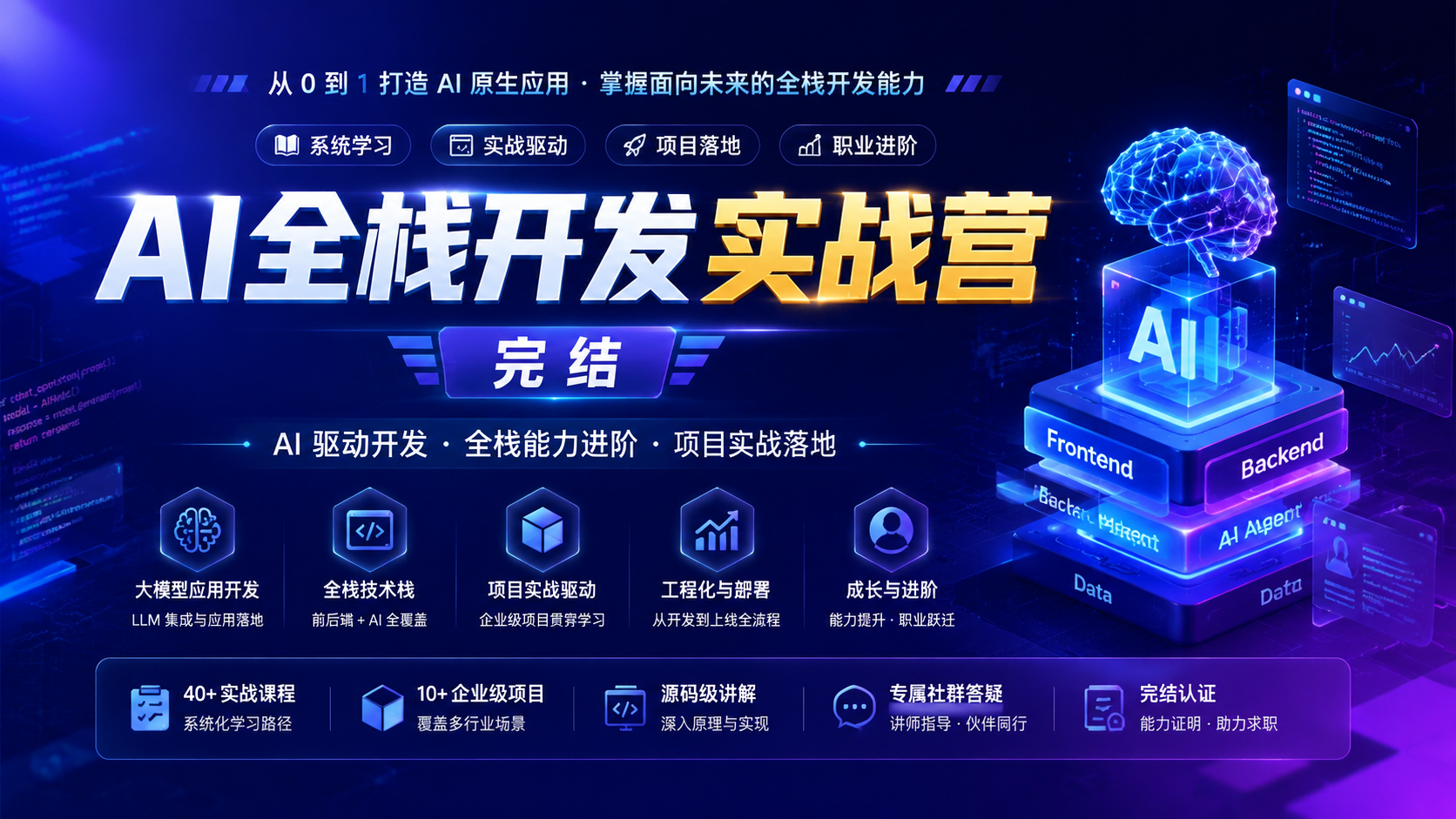 极客时间付费-AI全栈开发实战营(完结)