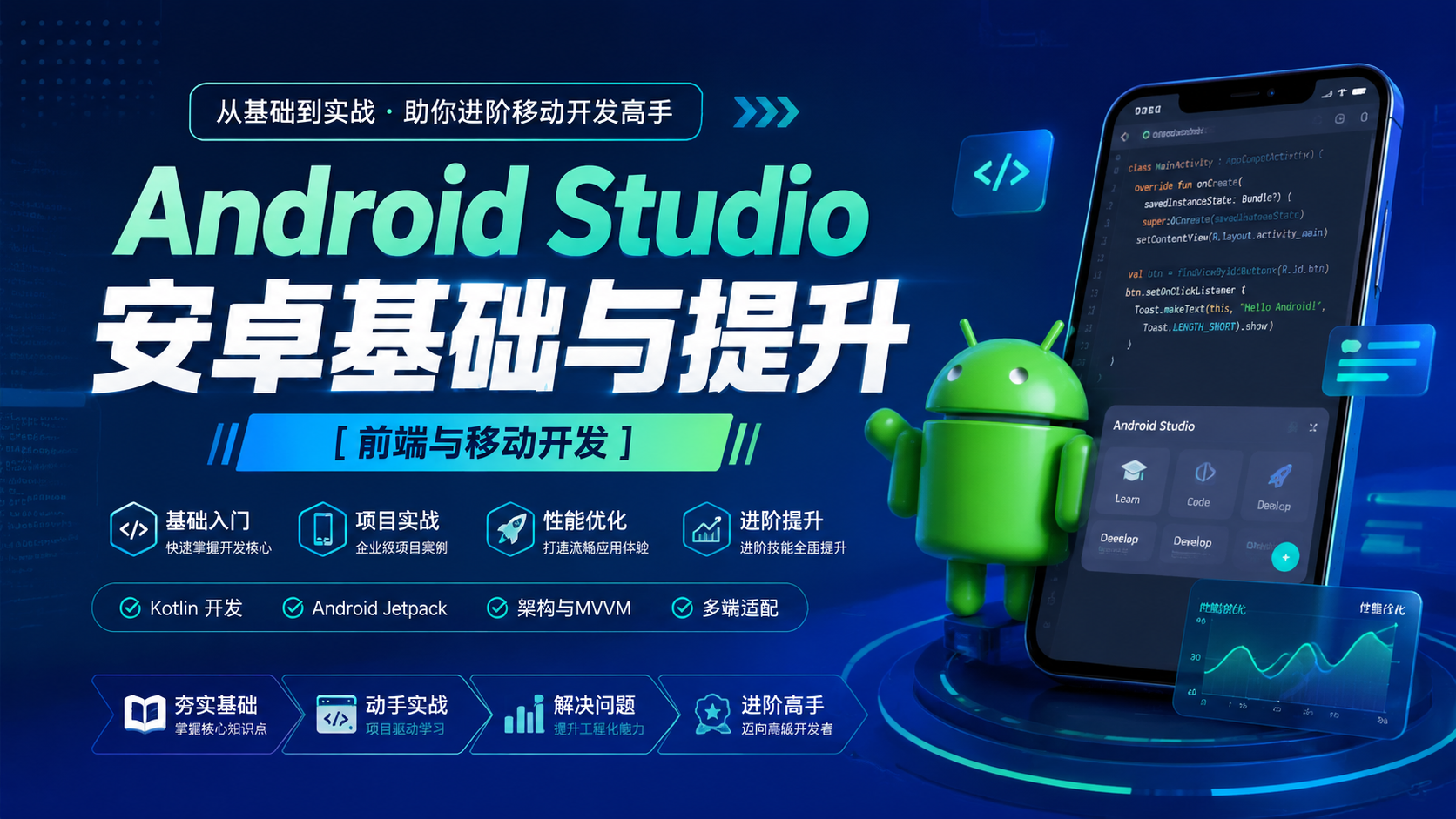 Android Studio安卓基础与提升 [前端与移动开发]|shaocun资源站 - 你的知识成长补给站