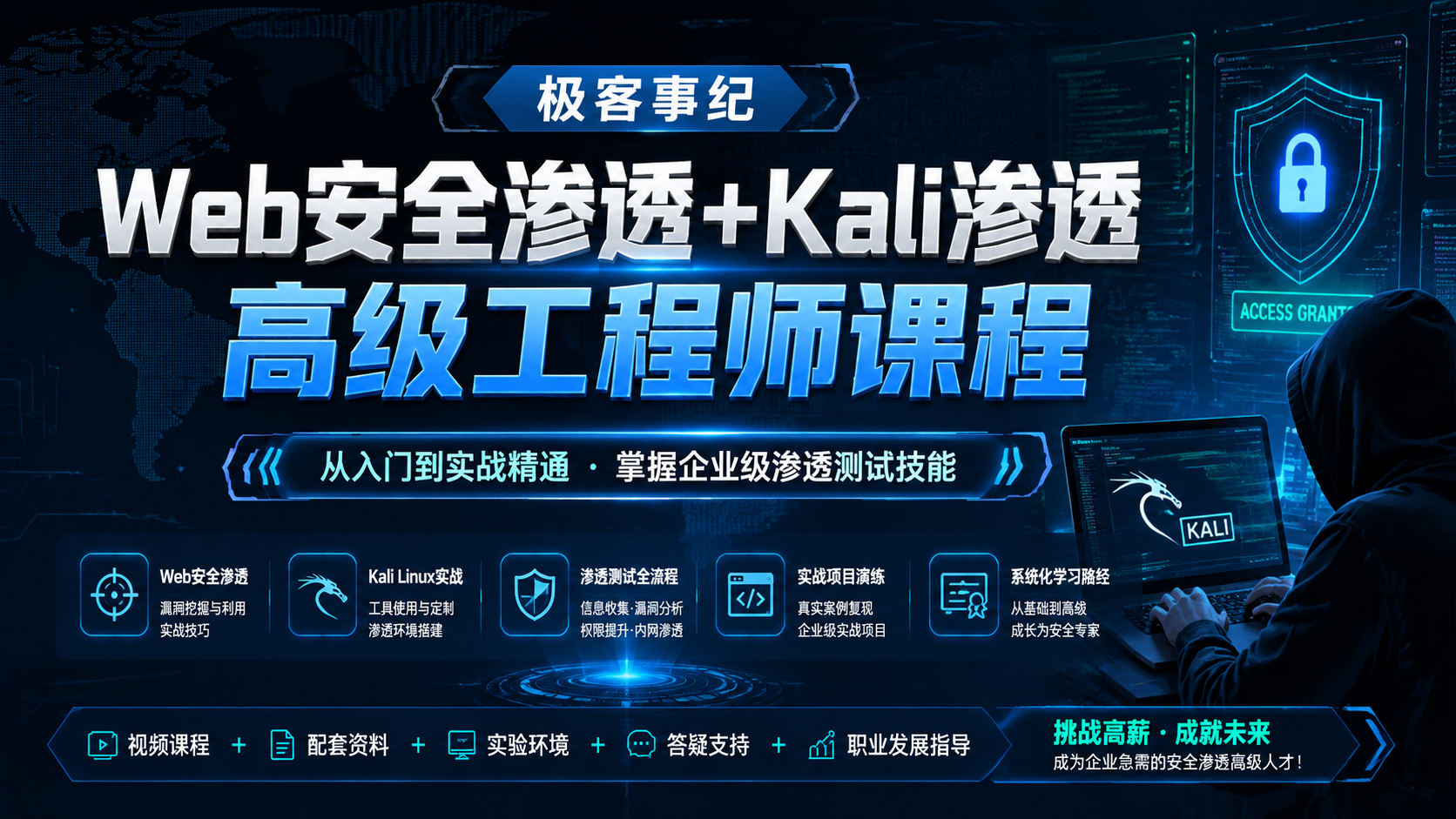 极客事纪Web安全渗透+Kali渗逶高级工程师课程|shaocun资源站 - 你的知识成长补给站