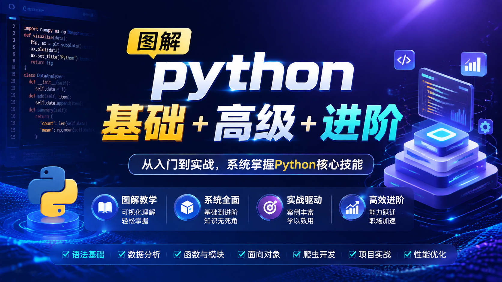 图解python 基础+高级+ 进阶