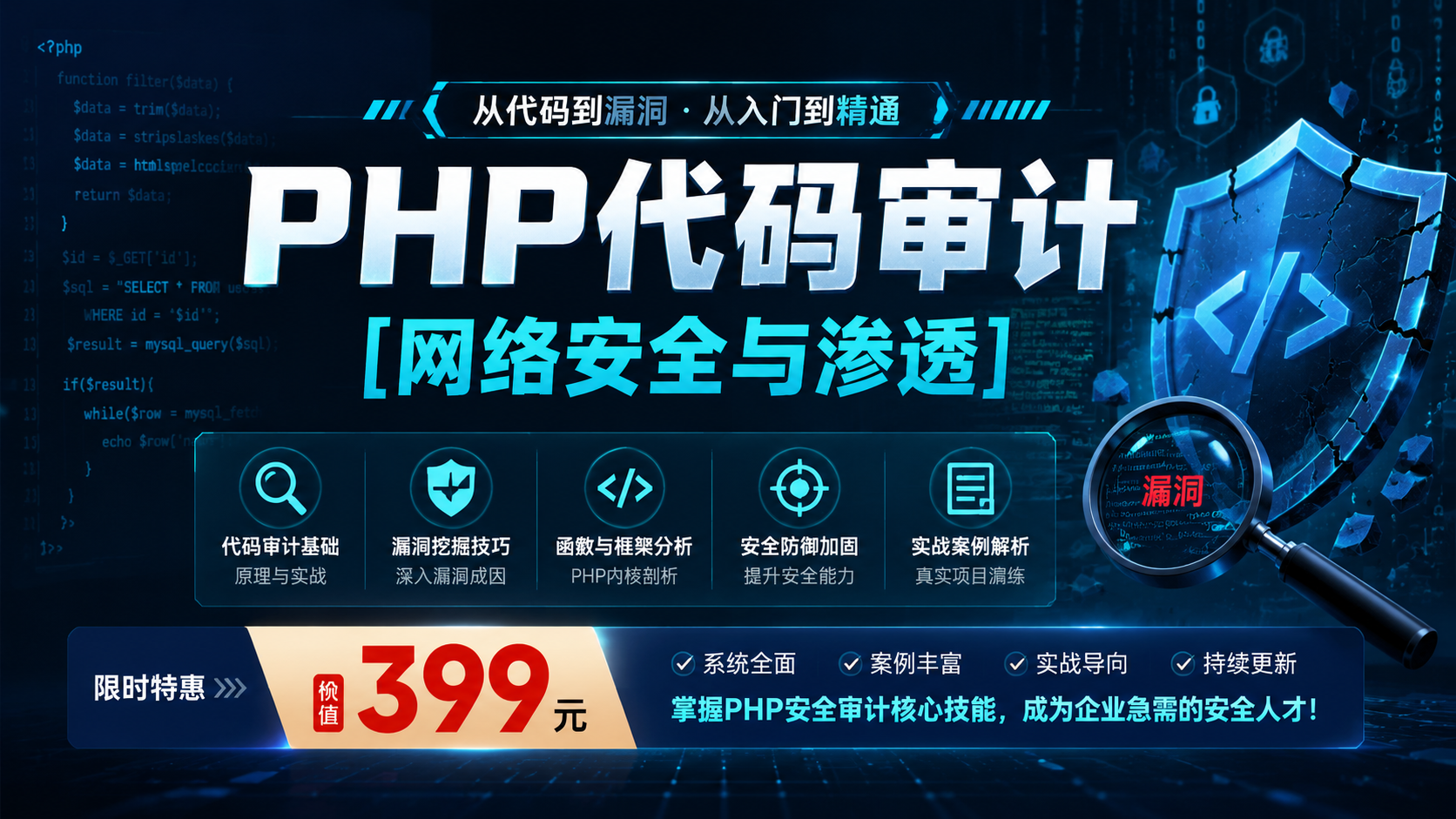 PHP代码审计[网络安全与渗透]价值399元|shaocun资源站 - 你的知识成长补给站