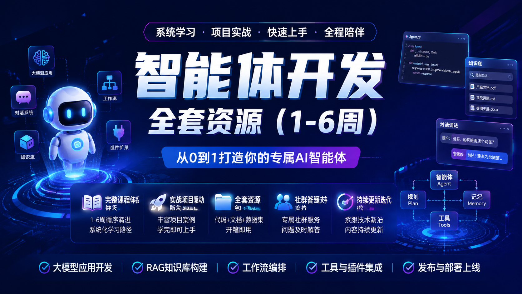 智能体开发全套资源(1-6周)