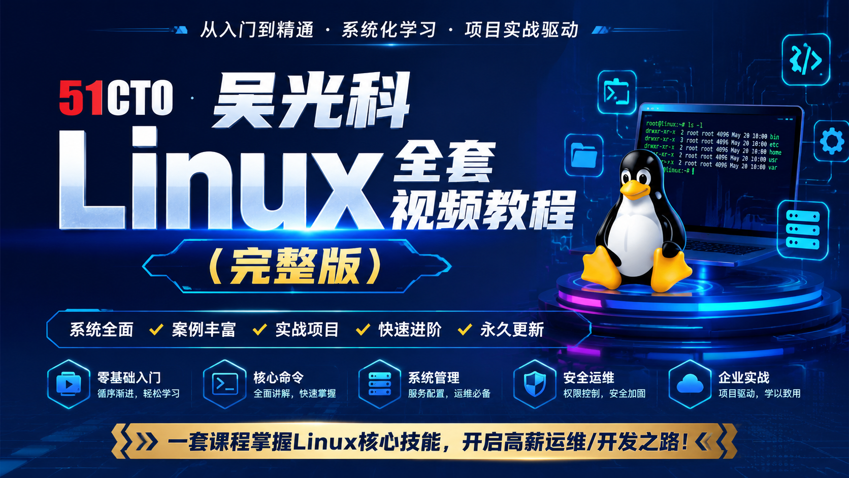 51CTO 吴光科Linux全套视频教程（完整版）|shaocun资源站 - 你的知识成长补给站