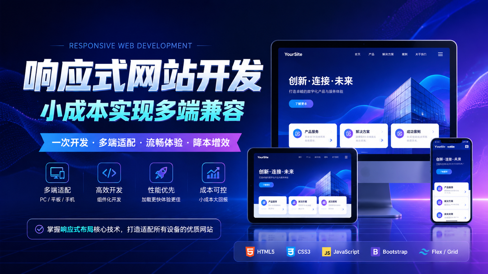 【响应式网站开发】小成本实现多端兼容|shaocun资源站 - 你的知识成长补给站