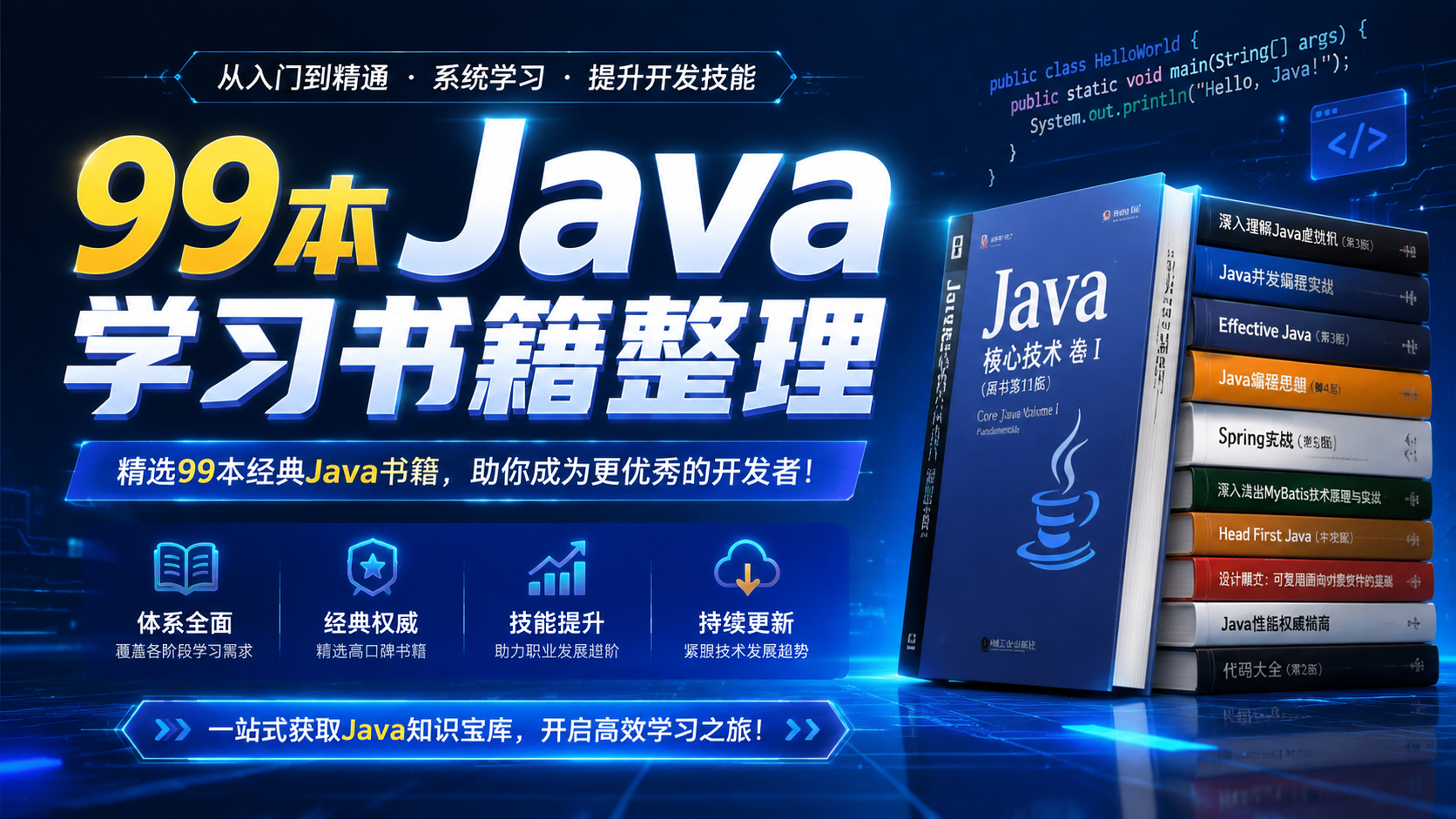 99本Java学习书籍整理