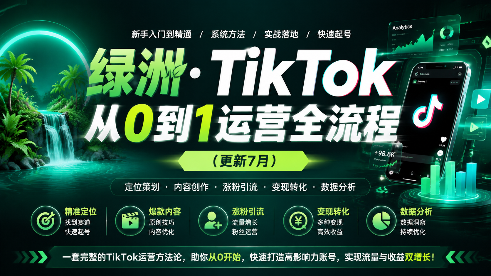 绿洲·TikTok从0到1运营全流程（更新7月 ）|shaocun资源站 - 你的知识成长补给站