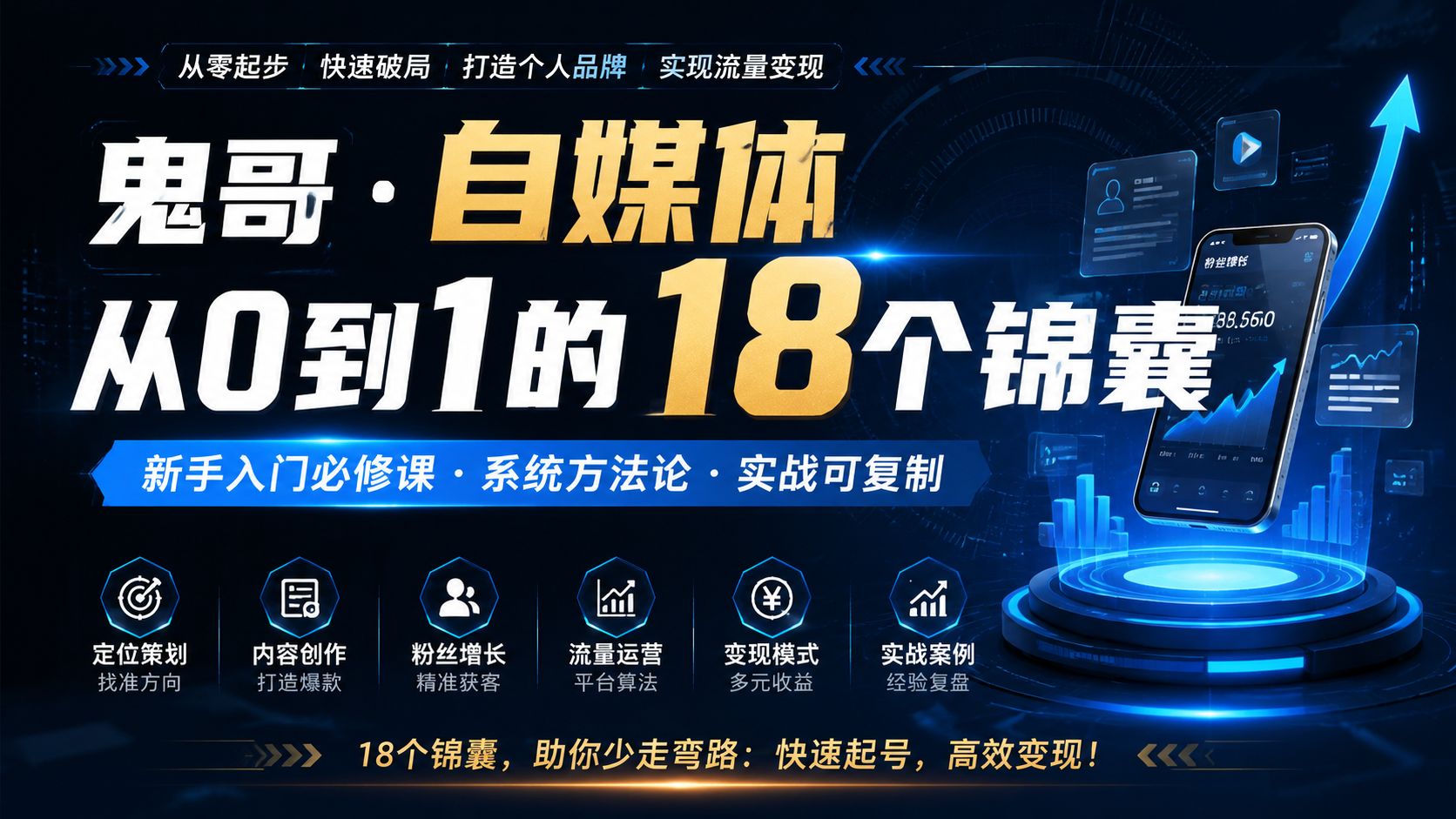 鬼哥 ·自媒体从0到1的18个锦囊|shaocun资源站 - 你的知识成长补给站