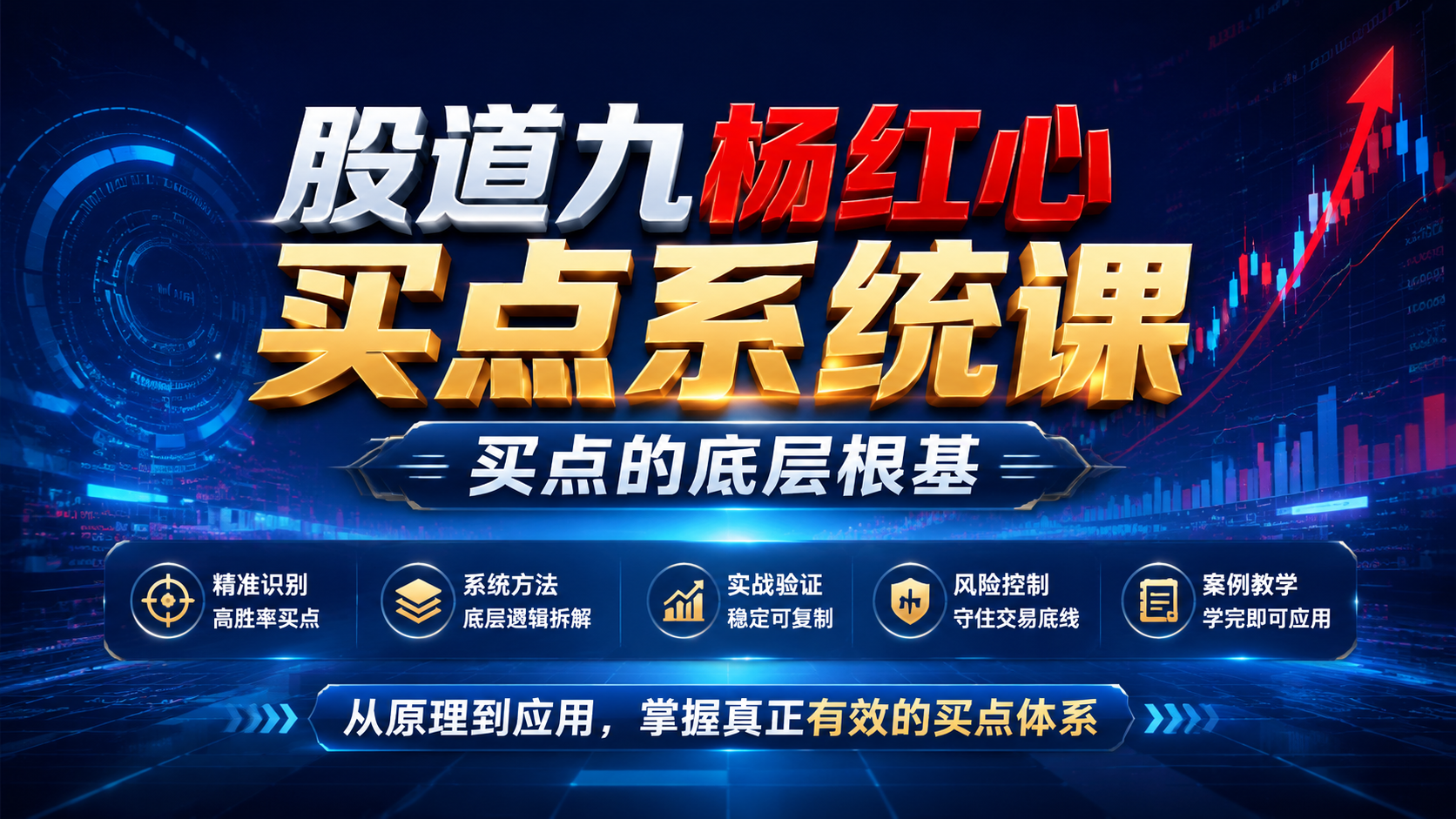 股道九杨红心买点系统课买点的底层根基|shaocun资源站 - 你的知识成长补给站
