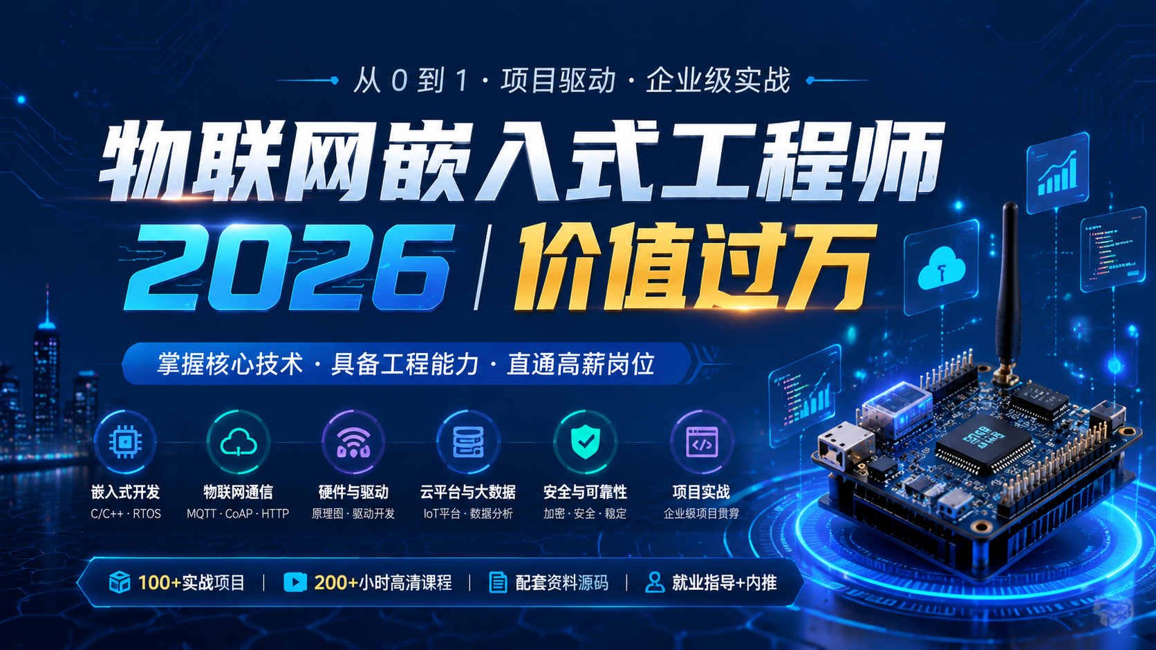 物联网嵌入式工程师2026 | 价值过万|shaocun资源站 - 你的知识成长补给站