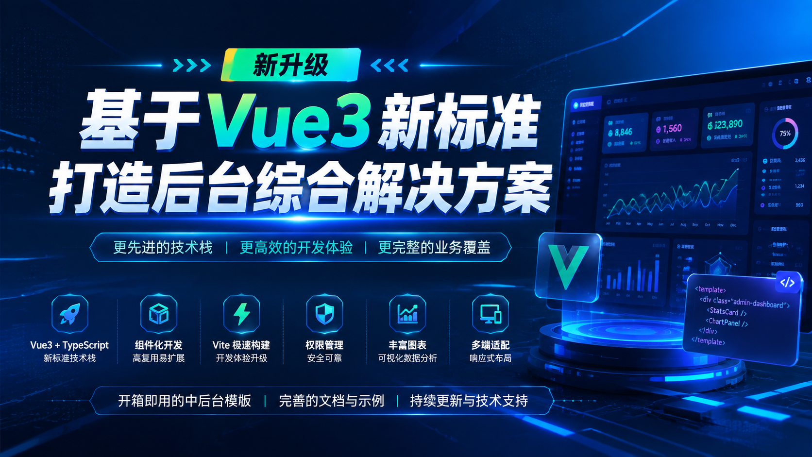 新升级，基于Vue3新标准，打造后台综合解决方案|shaocun资源站 - 你的知识成长补给站