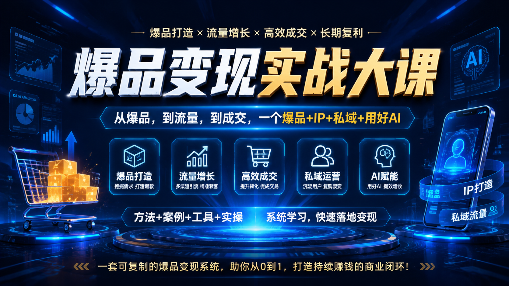 爆品变现实战大课，从爆品，到流量，到成交，一个爆品+IP+私域+用好AI|shaocun资源站 - 你的知识成长补给站