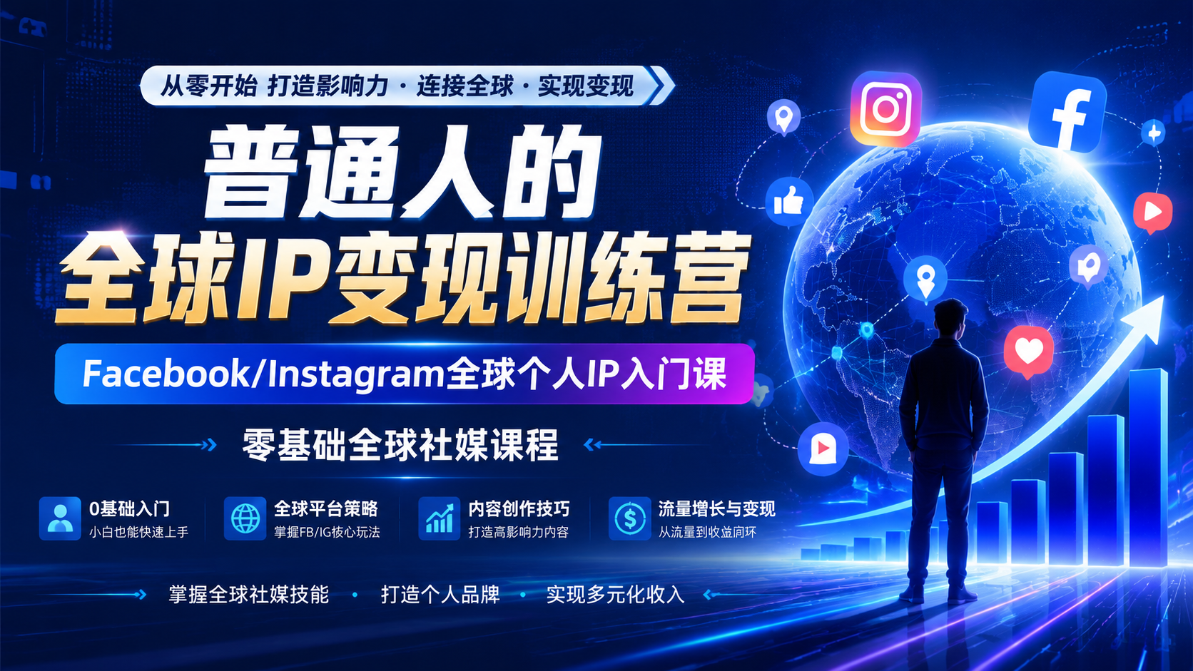 普通人的全球IP变现训练营，Facebook/Instagram全球个人IP入门课，零基础全球社媒课程|shaocun资源站 - 你的知识成长补给站