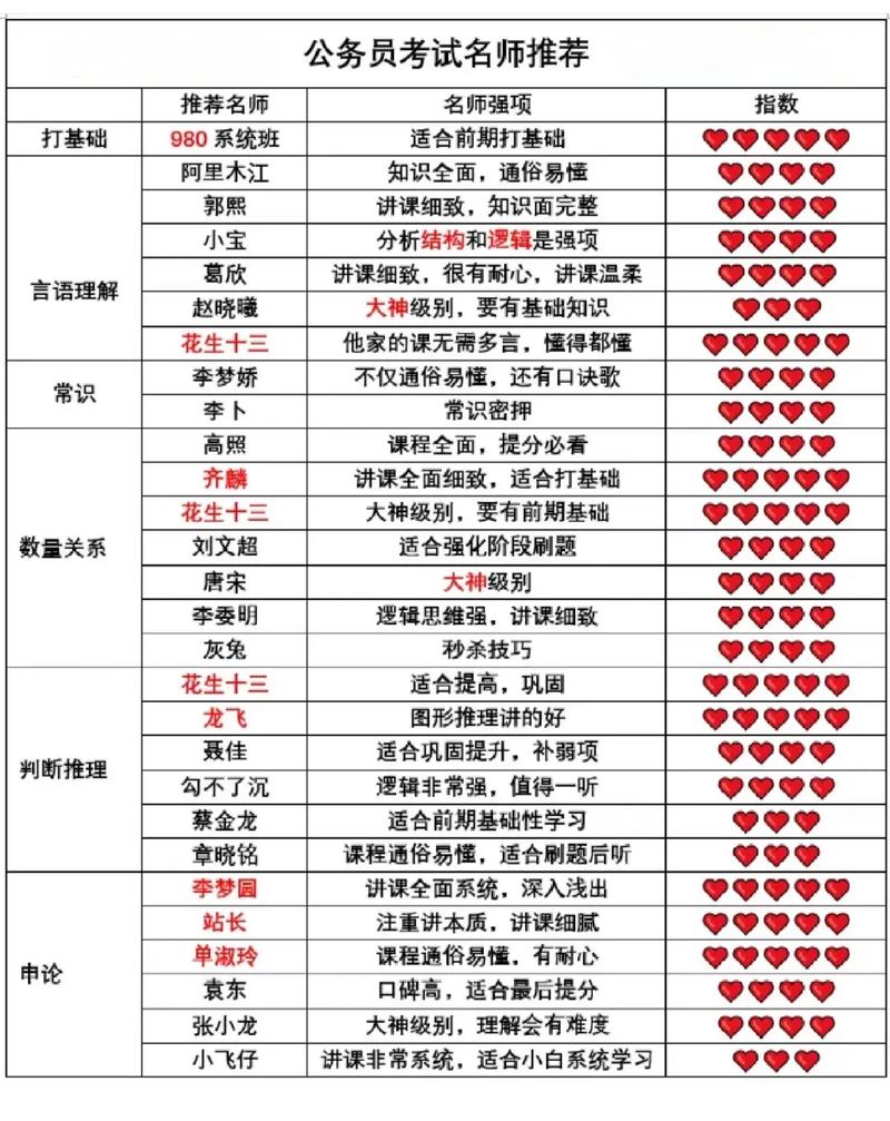 重金购买: 2025公务员国考最新押题资料包 【机构付费资料】 重金购买: 2025公务员国考最新押题资料包 【机构付费资料】