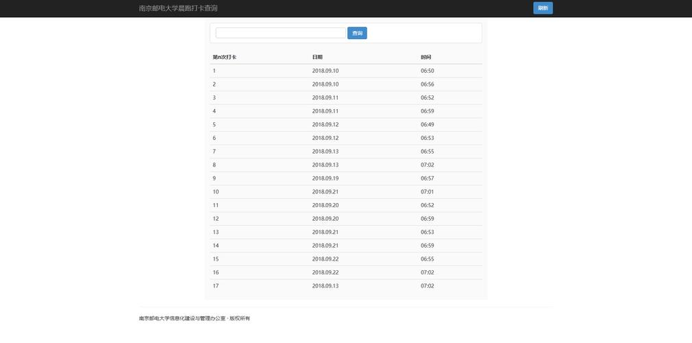 蚁景CTF-WEB实战技能特训班 蚁景CTF-WEB实战技能特训班