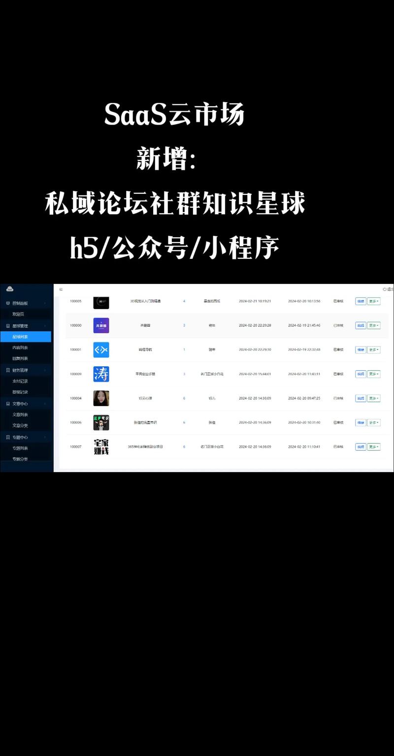 最新-付费社群公众号文章 知识星球内部文章更新到12号|shaocun资源站 - 你的知识成长补给站