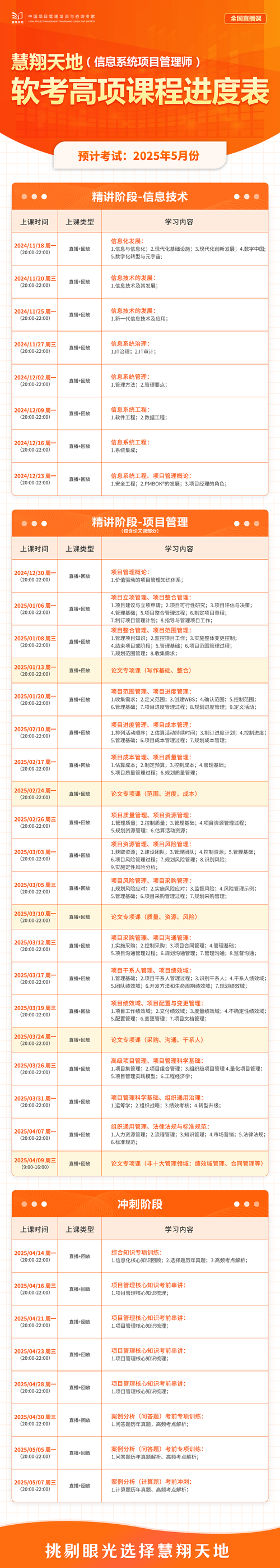 2024年11月软考中级 vip付费课程资料合集 2024年11月软考中级 vip付费课程资料合集