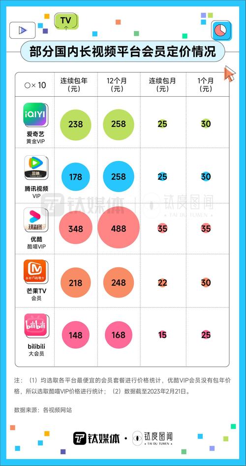 X調查-油管付费会员专享视频 X調查-油管付费会员专享视频