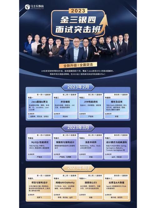 Java就业班-马士兵教育|shaocun资源站 - 你的知识成长补给站