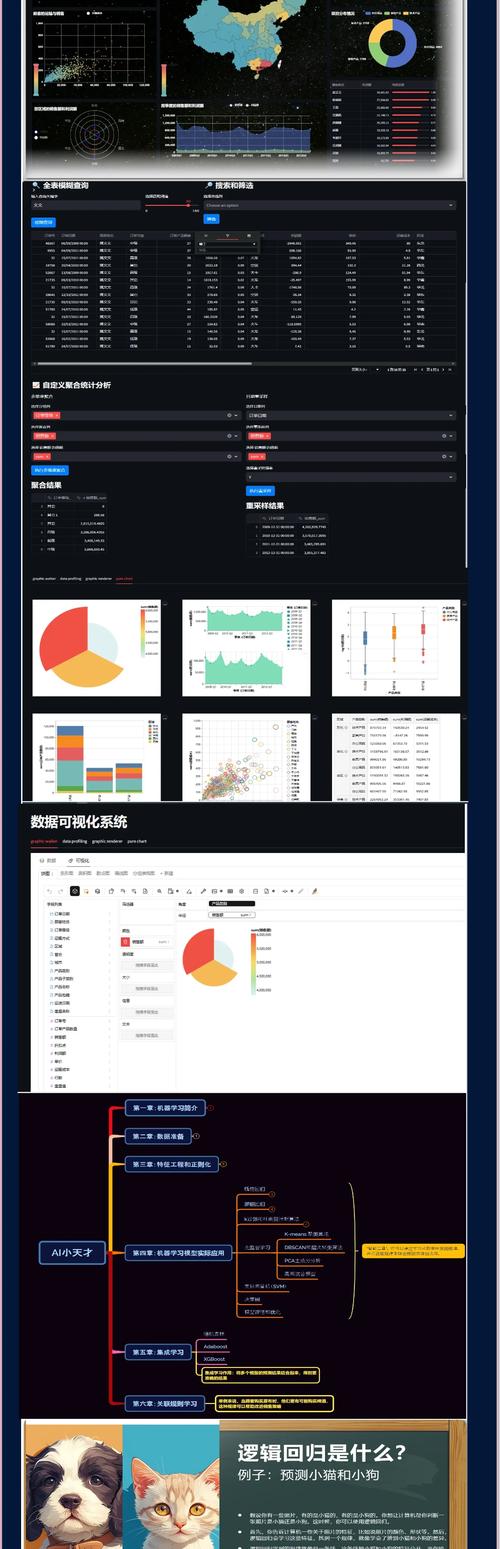 Python自动化办公和游戏 Python自动化办公和游戏