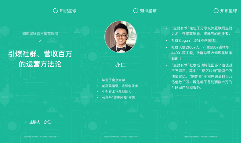 亦仁百问百答,生财有术创始人的问答 | 2017-2024合集价值百万的百问百答 亦仁百问百答,生财有术创始人的问答 | 2017-2024合集价值百万的百问百答