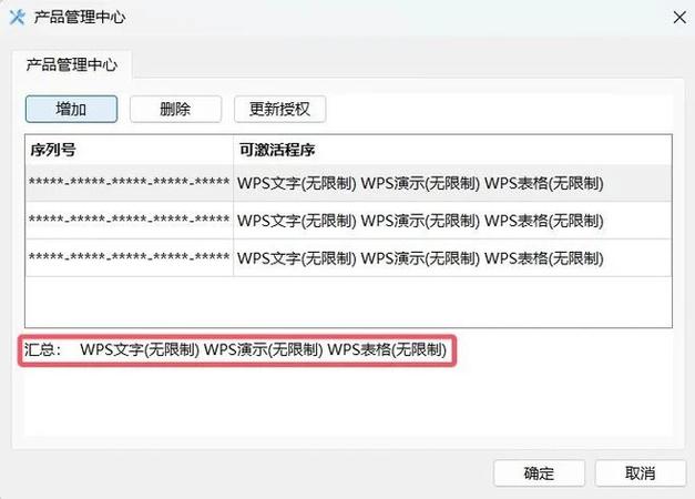 WPS 电信单位定制版永久激活 WPS 电信单位定制版永久激活